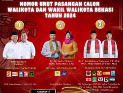 Pemilih Kota Bekasi Cerdas, Memilih yang Terbukti bukan yang Berjanji Palsu